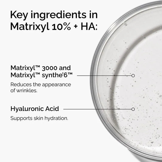 Matrixyl 10% + HA