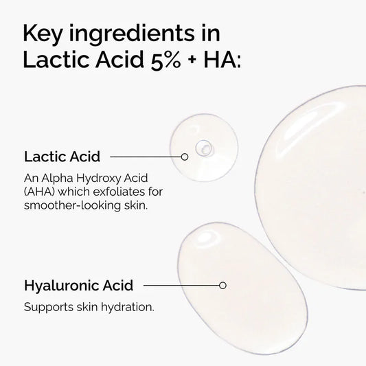 Lactic Acid 5% + HA
