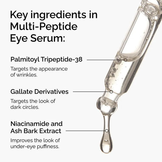 Multi-Peptide Eye Serum