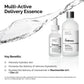 Multi-Active Delivery Essence